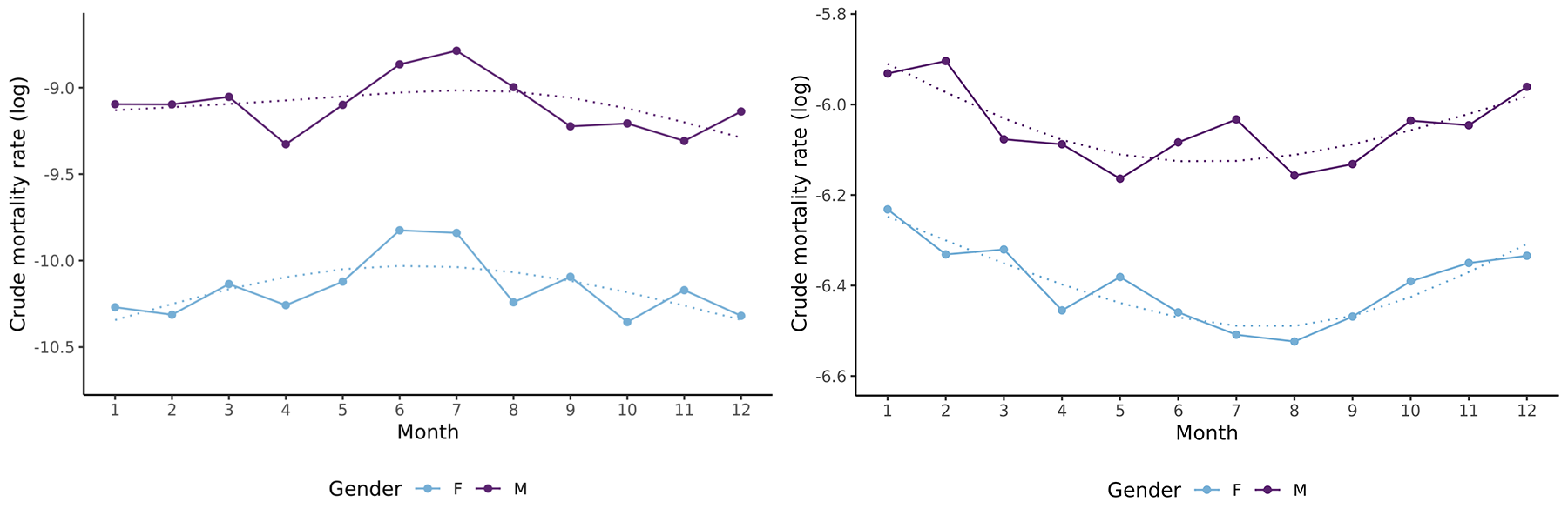 Figure4_clean